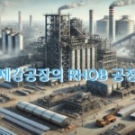 RHOH 공정