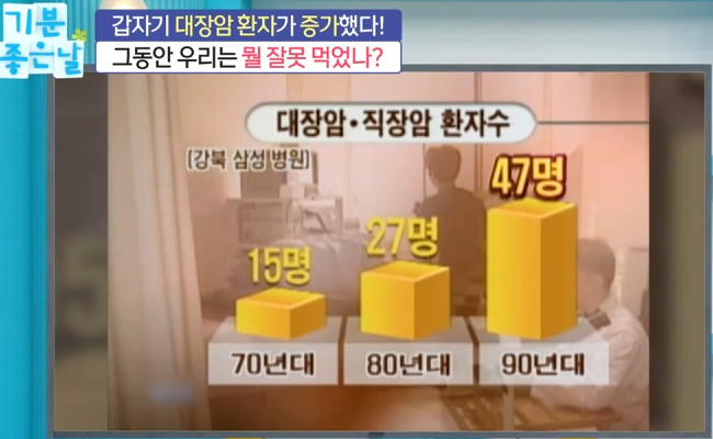 암 예방과 건강한 삶을 위한 실천 방안 3 image 11