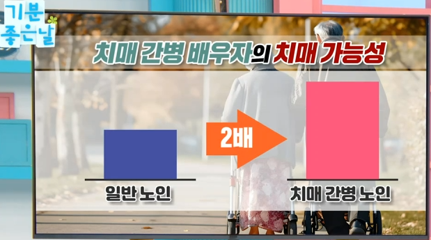 치매 간병과 예방을 위한 현실적 접근 3 image 5