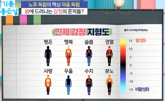 풍요로운 노후와 건강한 삶을 위한 준비 3 image