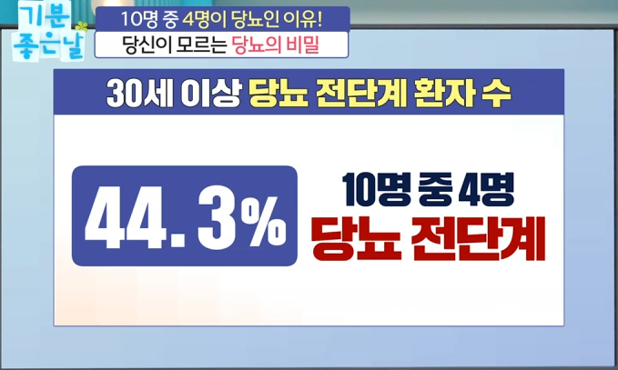 당뇨병의 원인과 관리 방법 3 image
