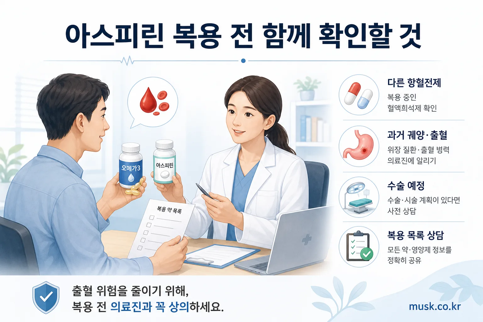 아스피린 복용자가 오메가3 섭취 전 확인해야 할 약물과 건강 상태