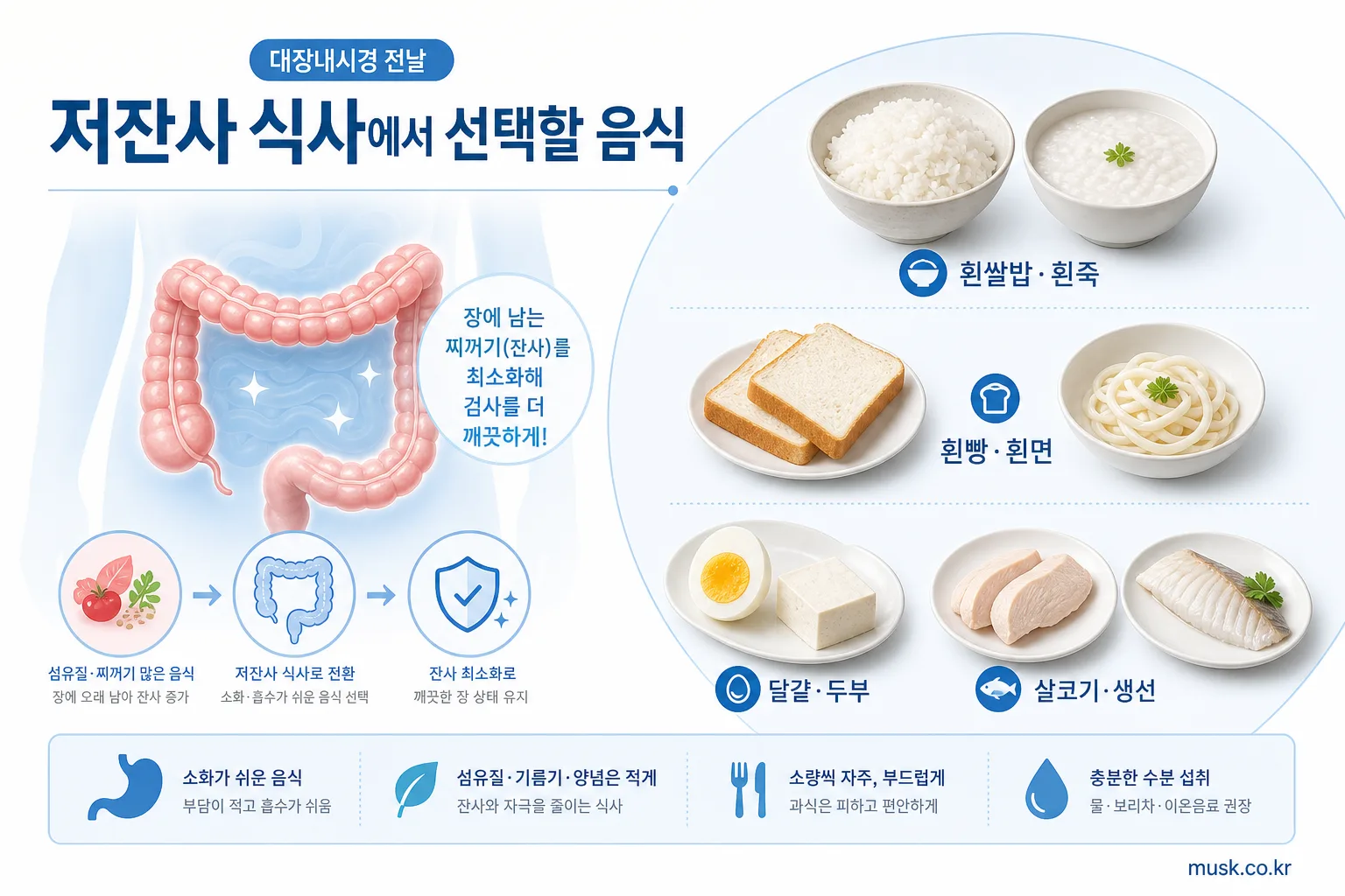 대장내시경 전날 먹어도 되는 음식과 피해야 할 음식 5 대장내시경 전 저잔사 식사로 선택할 수 있는 흰쌀밥, 흰빵, 달걀, 두부, 살코기와 생선