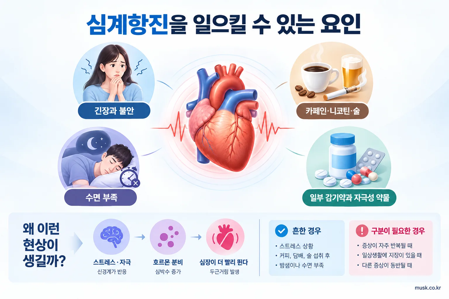 가만히 있는데 심장이 두근거리는 이유는 무엇인가 2 심계항진을 유발할 수 있는 긴장과 카페인 및 약물 요인