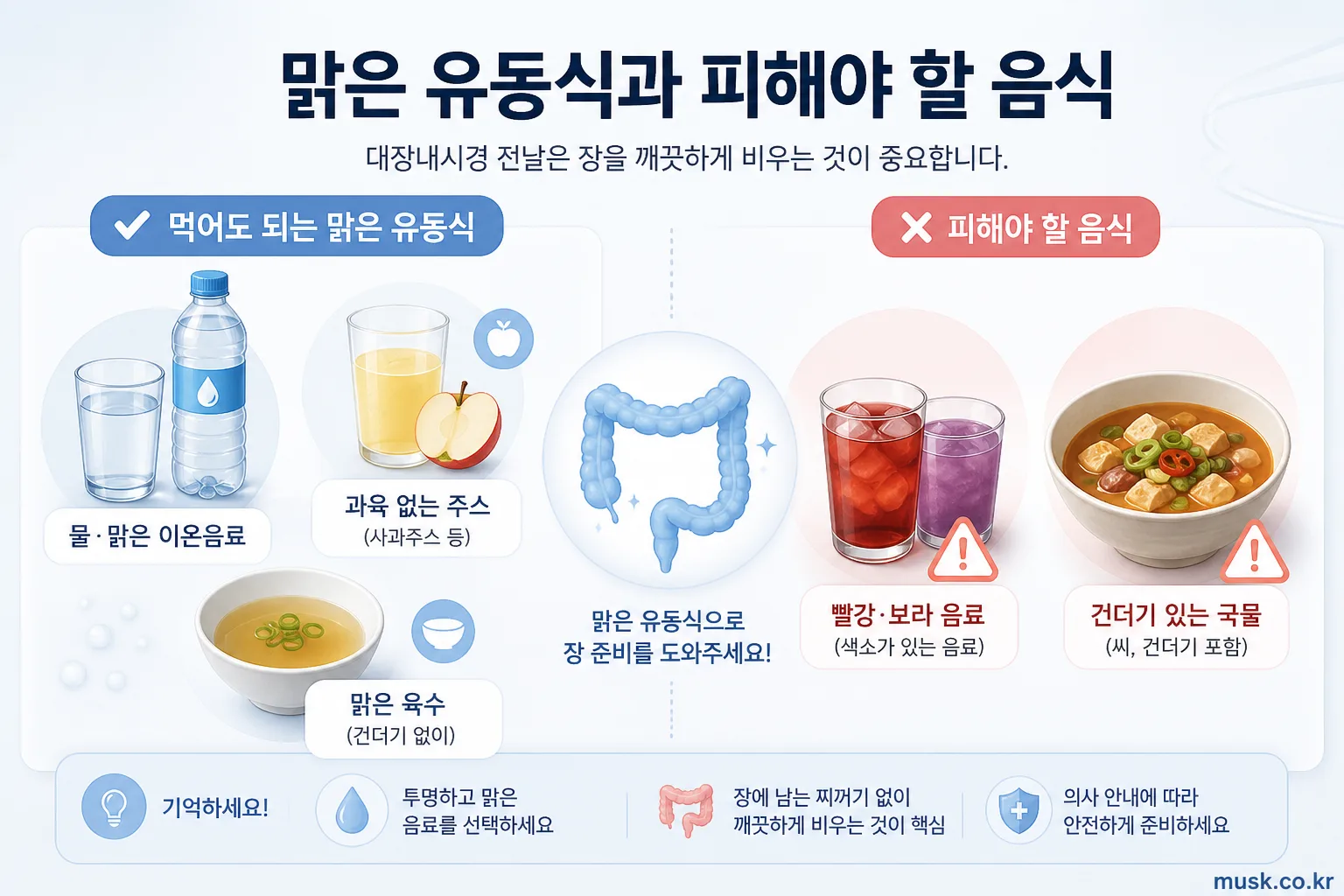 대장내시경 전날 먹어도 되는 음식과 피해야 할 음식 6 대장내시경 전 맑은 유동식으로 선택할 수 있는 물, 맑은 주스, 이온음료와 피해야 할 음료