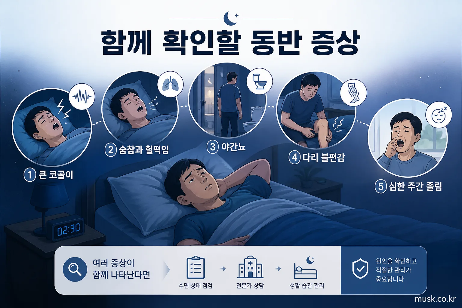 자다가 새벽에 자주 깨는 이유와 확인해야 할 증상 4 코골이, 숨참, 야간뇨, 다리 불편감과 주간 졸림 등 확인해야 할 동반 증상