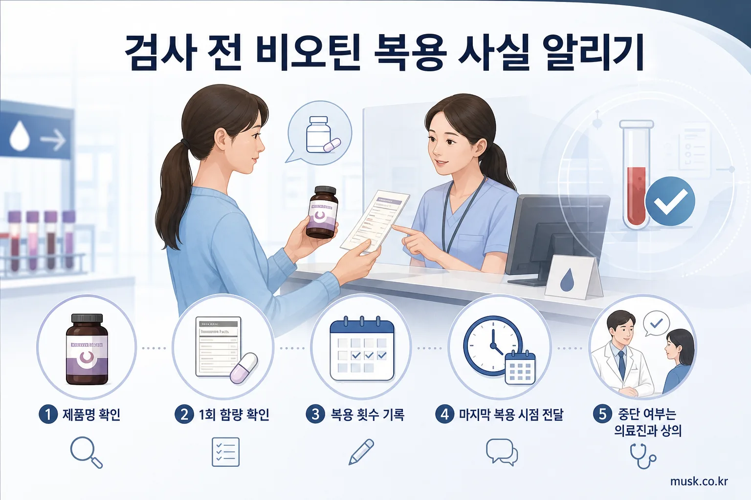 혈액검사 전 비오틴 제품명과 복용 정보를 의료진에게 알리는 모습