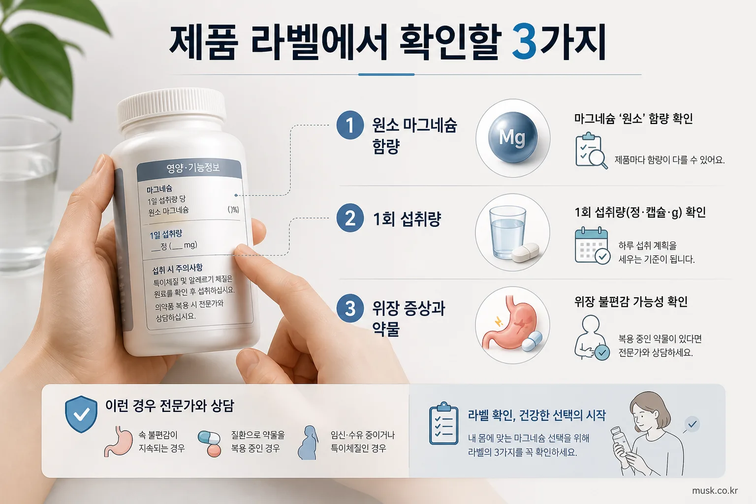 마그네슘 종류별 차이, 흡수율과 속 불편함까지 비교 5 마그네슘 제품 선택 시 원소 마그네슘 함량과 섭취량 및 주의사항을 확인하는 이미지