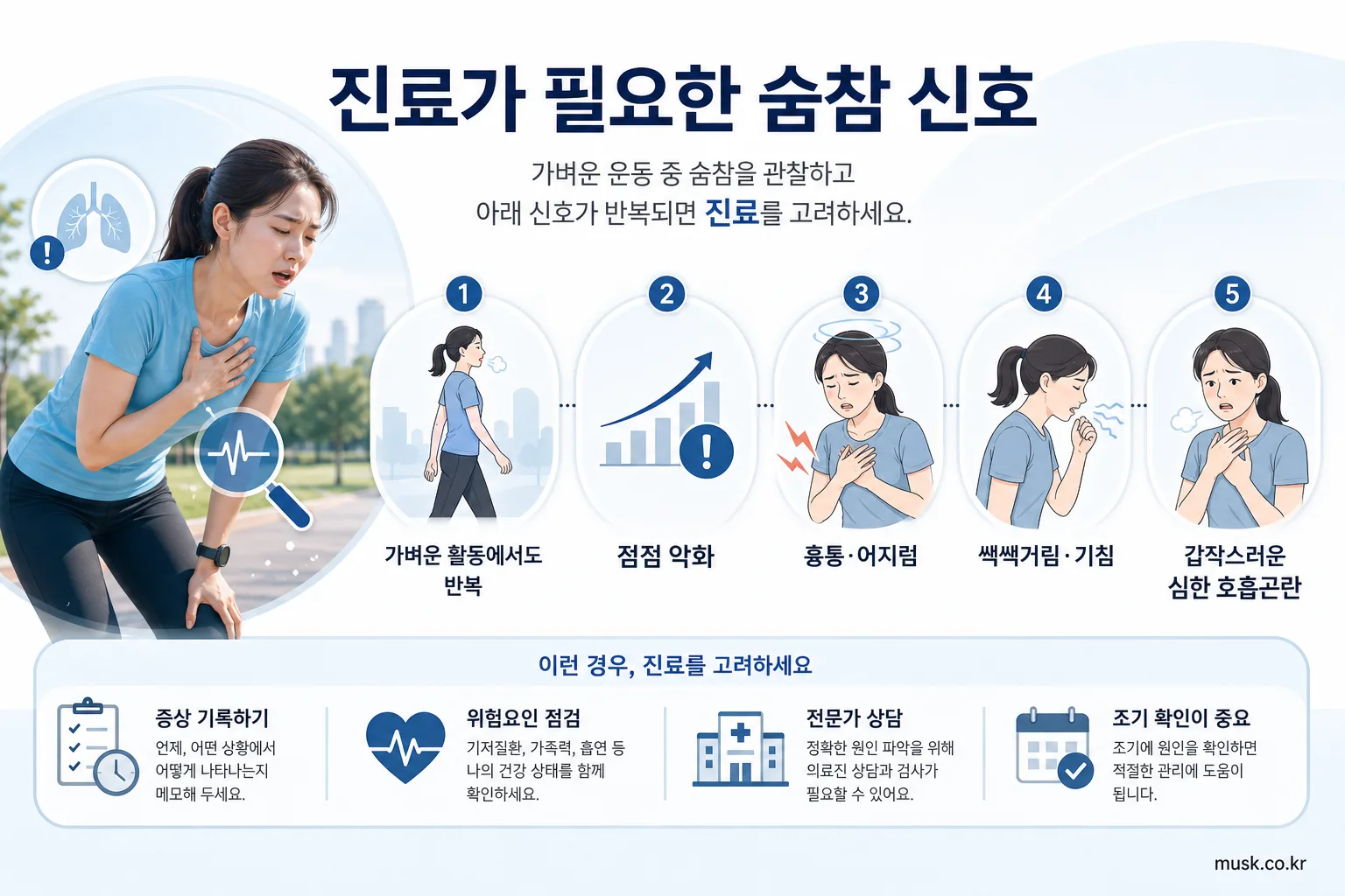 운동할 때 숨이 차는 이유, 체력 문제와 확인이 필요한 증상 구분하기 3 운동 중 호흡곤란에서 진료가 필요한 증상 인포그래픽