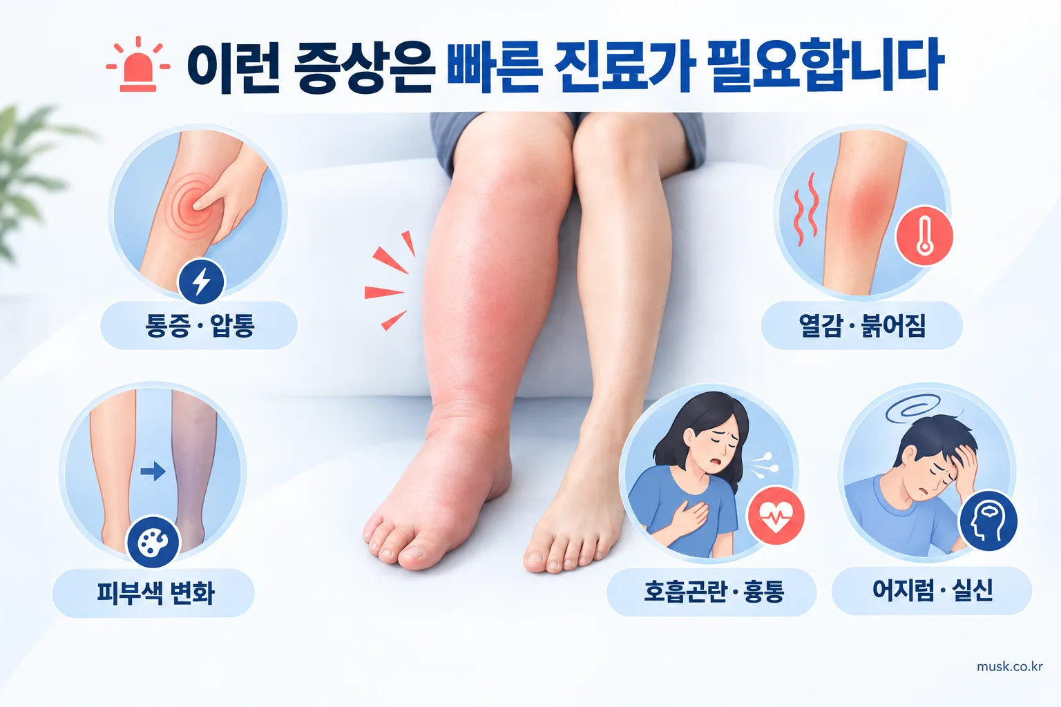 한쪽 다리 부종과 함께 나타날 수 있는 통증, 열감, 피부색 변화, 호흡곤란 등 경고 신호