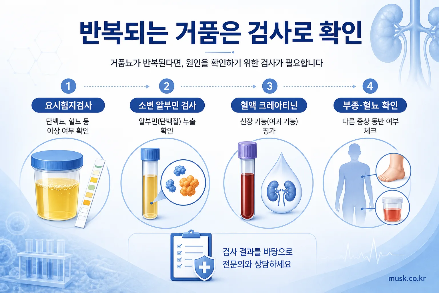 소변에 거품이 생기는 이유, 일시적인 현상과 검사가 필요한 경우 6 반복되는 소변 거품을 요검사와 혈액검사로 확인하는 과정