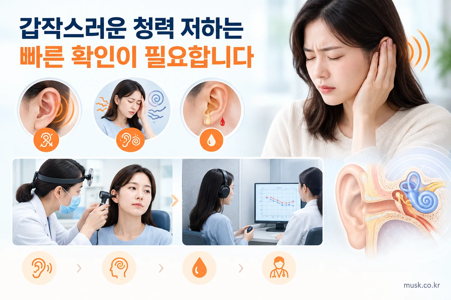 한쪽 귀가 먹먹하고 잘 안 들리는 이유 3 갑작스러운 한쪽 청력 저하와 이명, 어지럼이 있을 때 청력검사를 받는 모습