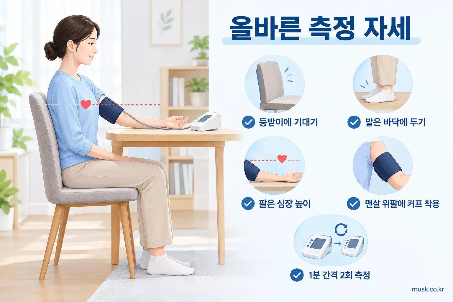 등받이 의자에 앉아 팔을 심장 높이에 두고 혈압을 측정하는 올바른 자세