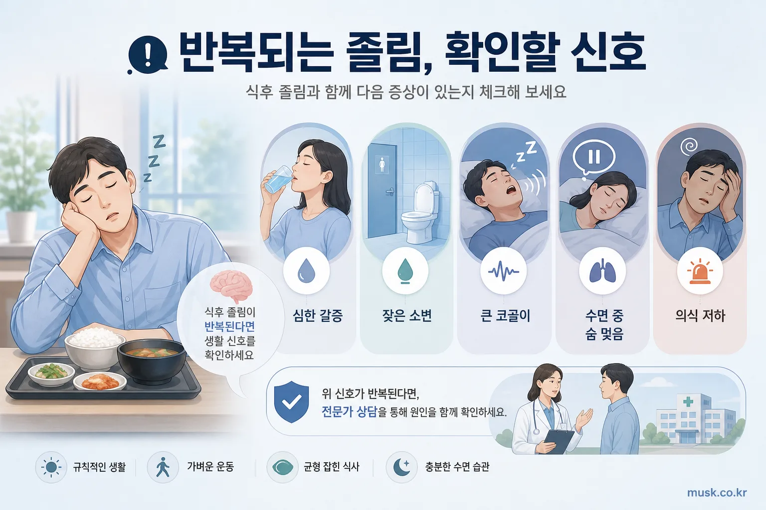반복되는 식후 졸림과 함께 확인해야 할 혈당 이상 및 수면무호흡증 관련 증상