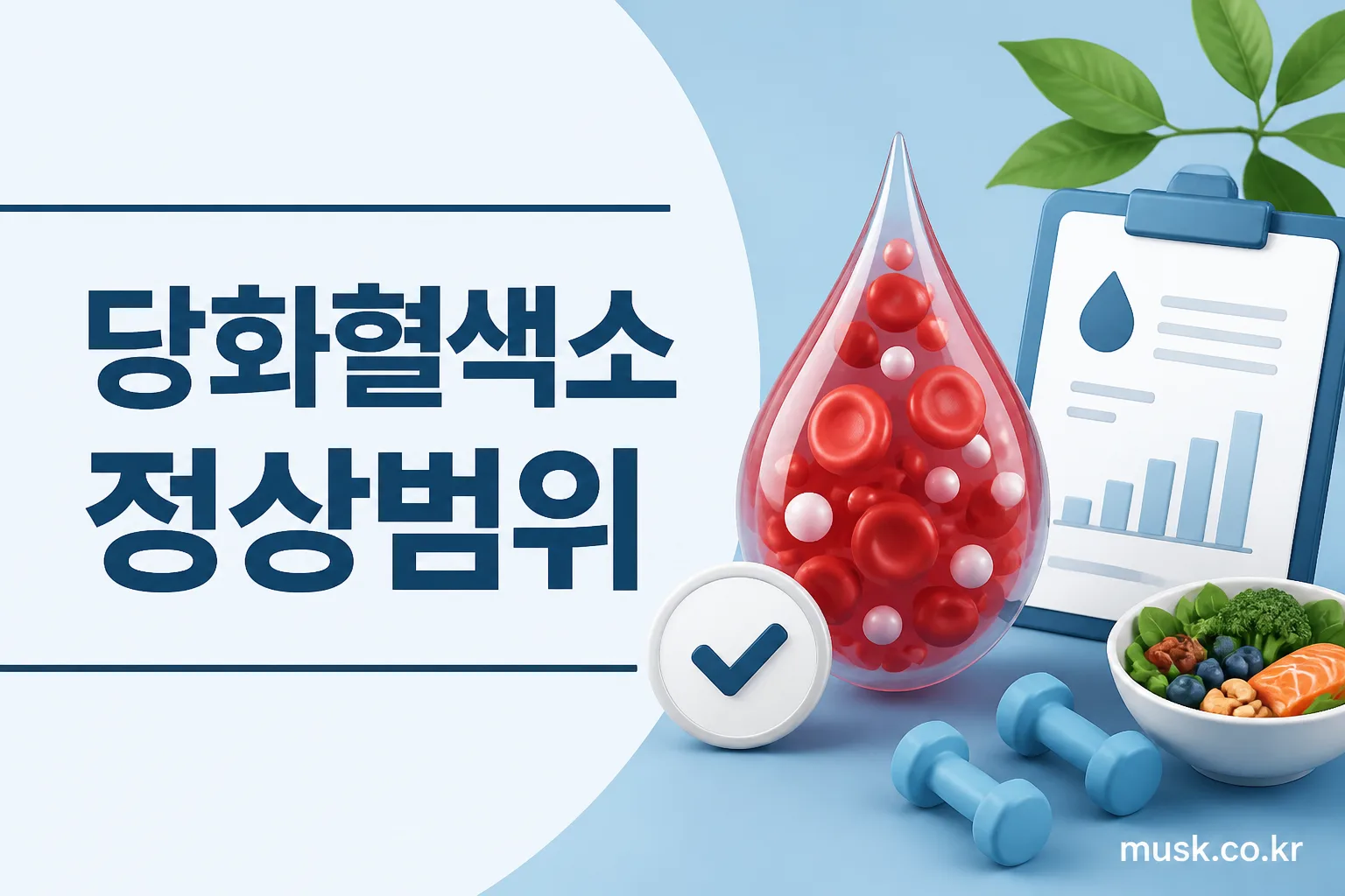 성인의 당화혈색소 정상범위와 검사 결과 구간을 보여주는 이미지