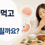 밥 먹고 졸린 이유, 식사와 수면 상태를 함께 살펴보세요 4 식사 후 졸음을 느끼는 성인