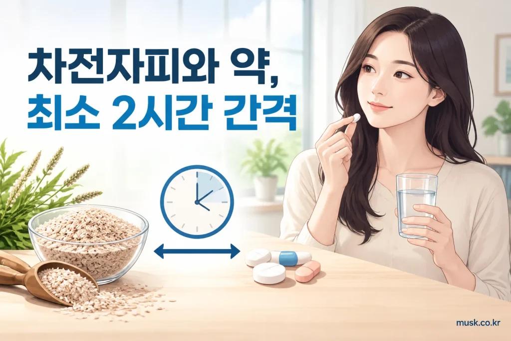 차전자피와 경구약을 최소 2시간 간격으로 복용하는 방법을 보여주는 이미지