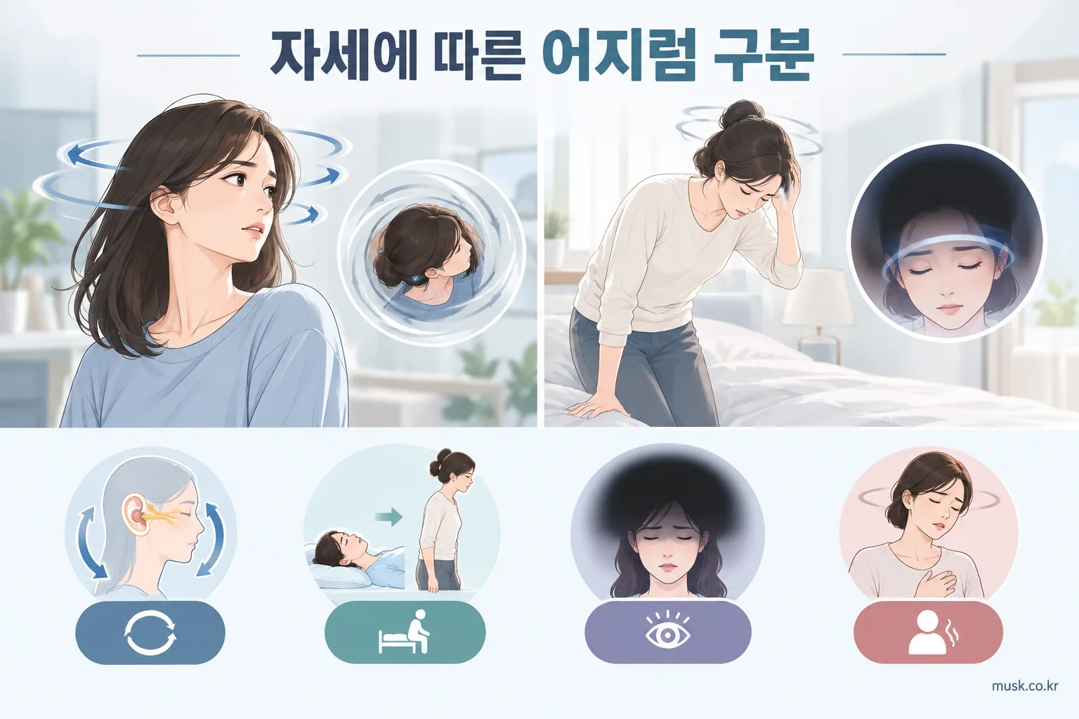 고개를 돌릴 때 회전하는 어지럼과 일어설 때 눈앞이 캄캄한 증상의 비교