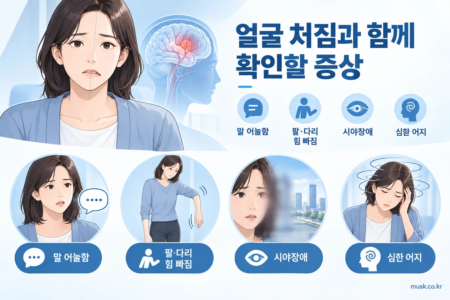 한쪽 얼굴이 갑자기 처지는 이유와 바로 확인해야 할 상황 2 얼굴 처짐과 함께 나타날 수 있는 뇌졸중 의심 증상 안내 이미지