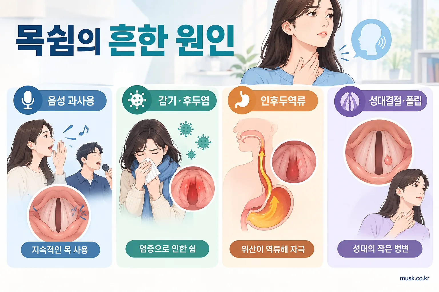목이 자주 쉬는 이유와 확인이 필요한 경우 2 음성 과사용, 감염, 역류, 성대결절과 폴립 등 목쉼의 주요 원인
