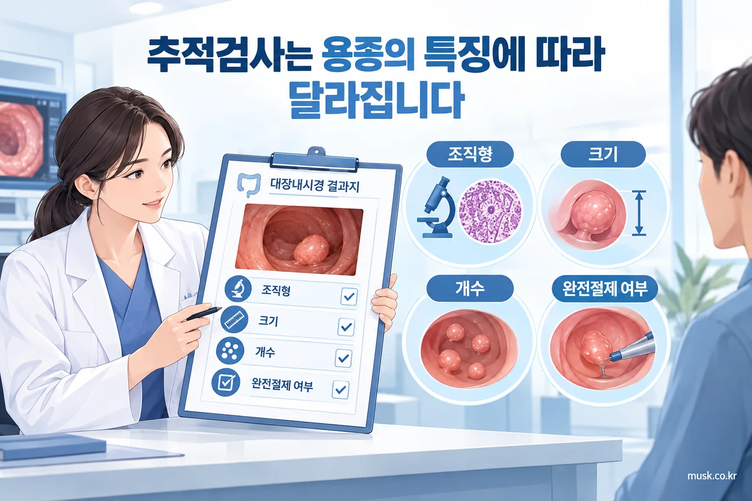 대장용종 추적검사에 필요한 조직형과 크기와 개수와 완전절제 여부를 보여주는 인포그래픽