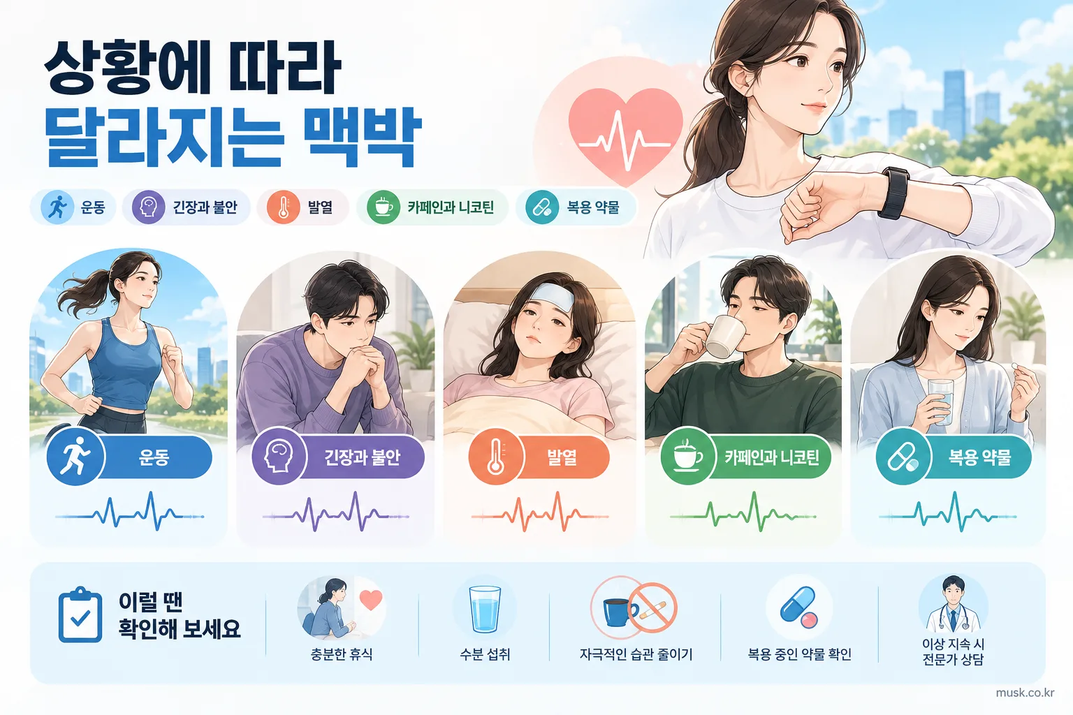 성인 맥박 정상수치는 얼마인가요? 상황별로 달라지는 맥박 이해하기 3 운동과 긴장, 발열, 카페인, 약물에 따라 맥박이 달라지는 상황별 설명