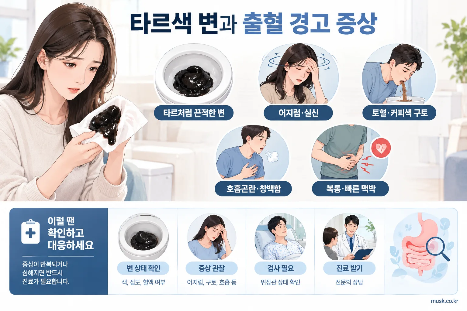 검은 변이 나오는 이유, 음식 때문일까 위장 출혈 신호일까 3 타르색 검은 변과 어지럼, 토혈 등 위장관 출혈 경고 증상