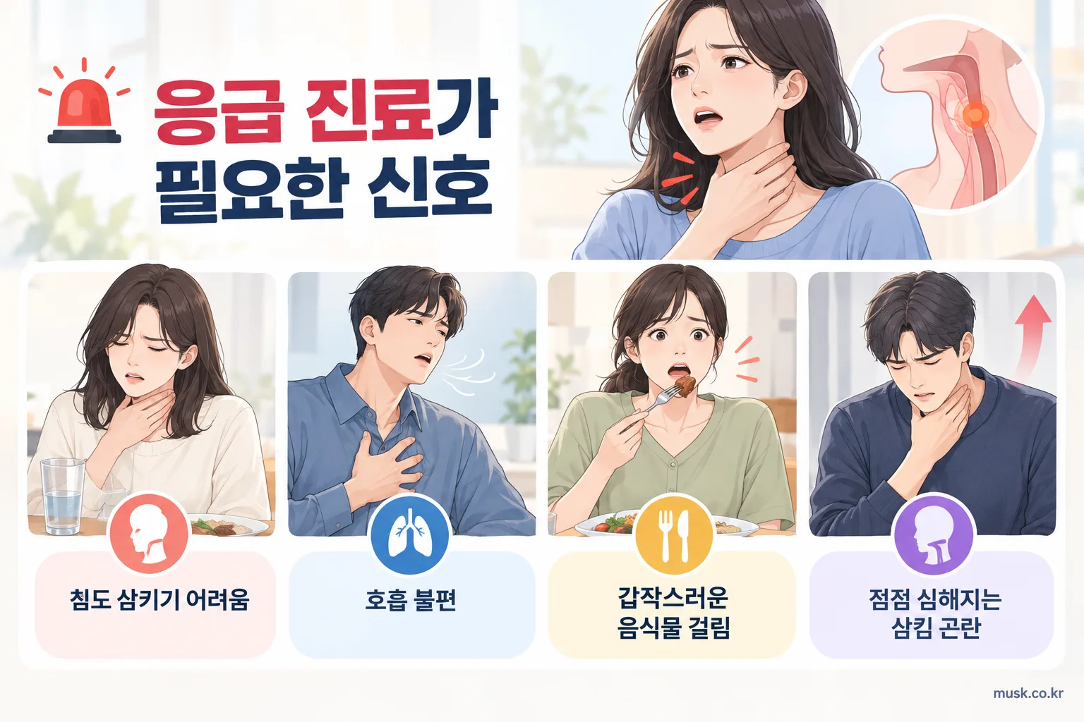 목에 뭔가 걸린 느낌이 계속되는 이유 3 침을 삼키기 어렵거나 호흡이 불편할 때 진료가 필요한 목 이물감 경고 신호