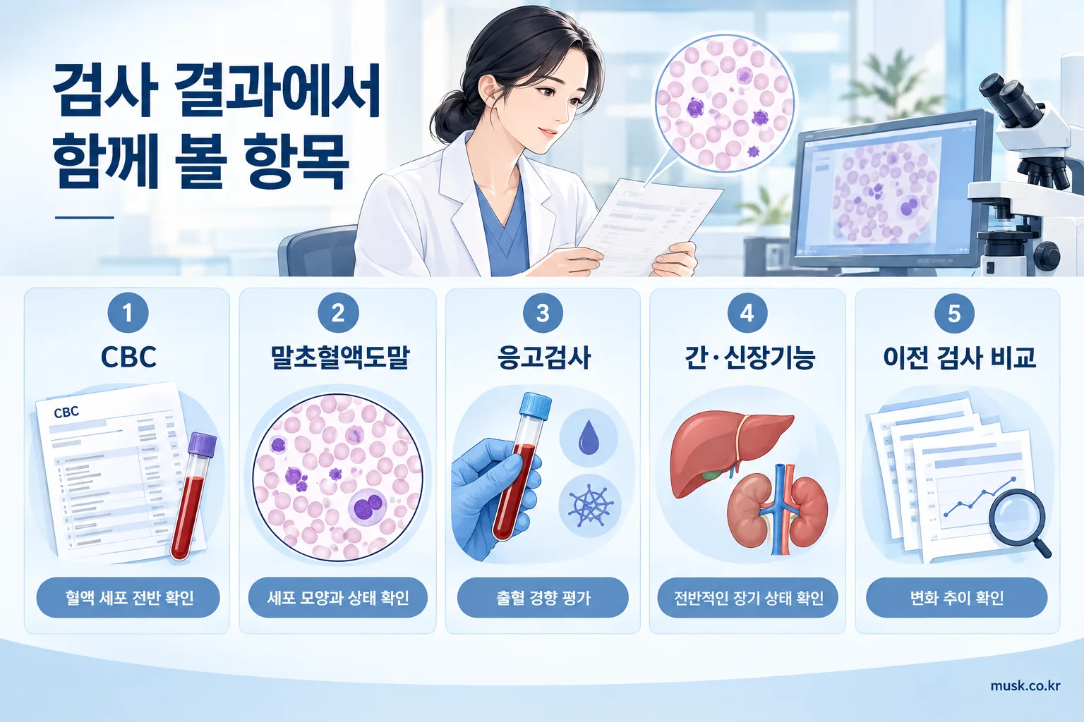 혈소판 수치가 낮은 이유와 검사 결과에서 함께 확인할 점 3 CBC, 말초혈액도말검사, 응고검사와 이전 검사 결과를 함께 확인하는 과정