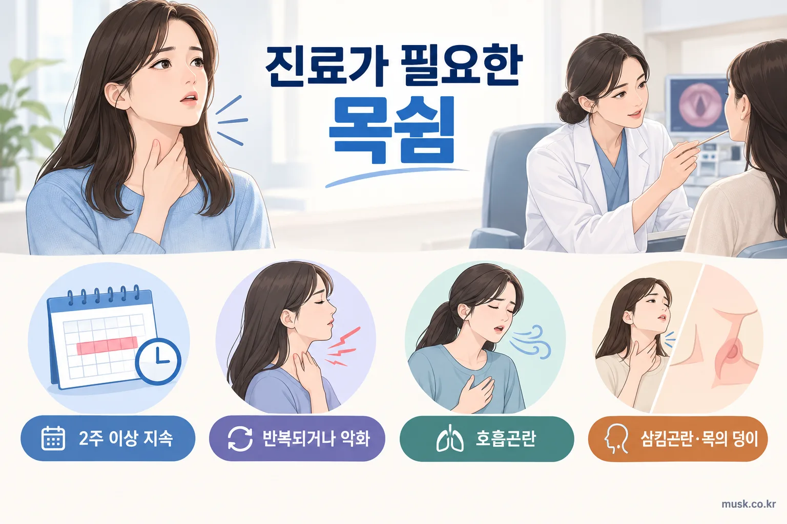 목이 자주 쉬는 이유와 확인이 필요한 경우 3 목쉼이 오래 지속되거나 호흡곤란과 삼킴곤란이 있을 때 진료가 필요한 경우